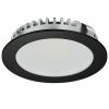 LED Spotlights